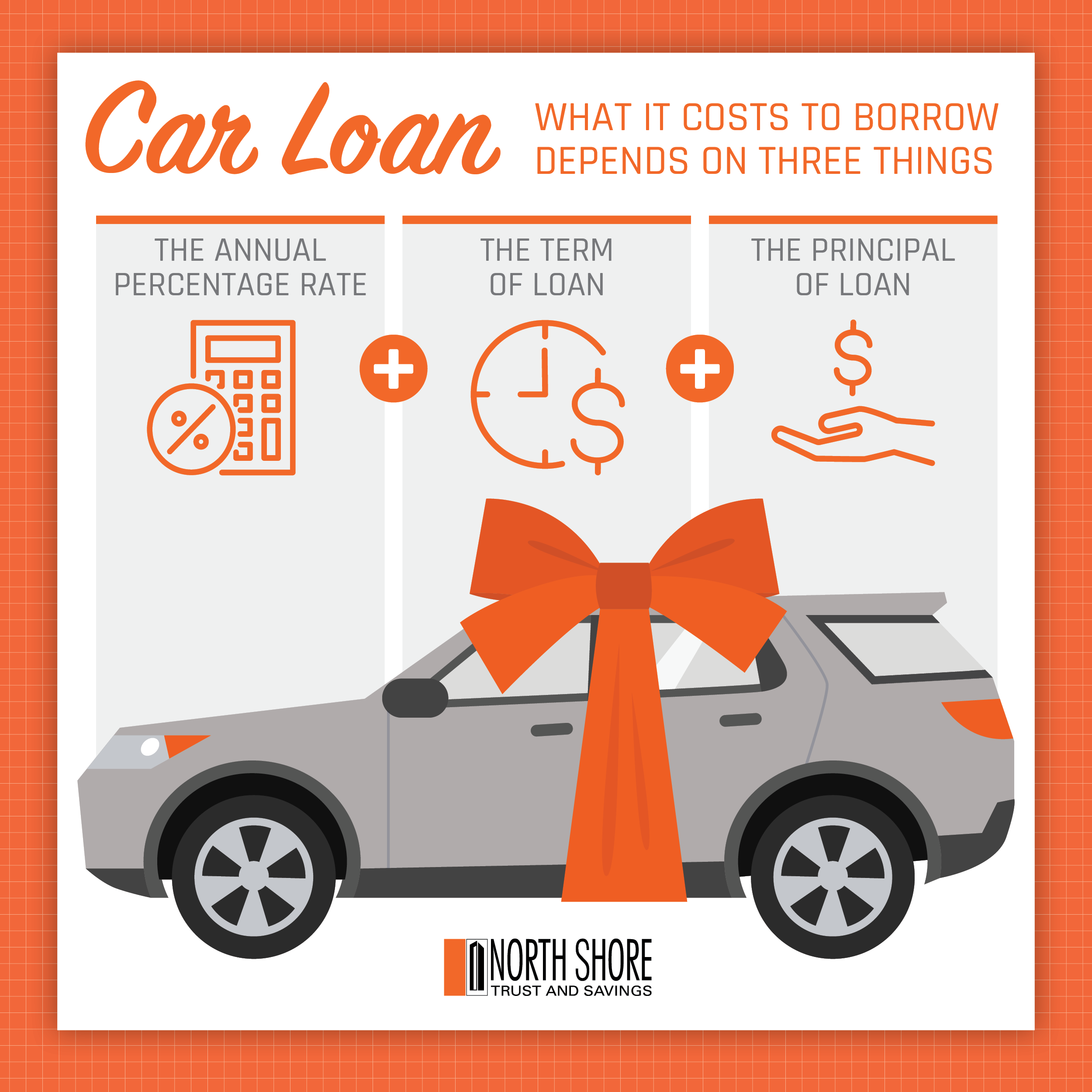 Nsts Carloan Infographic 070722